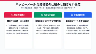ハッピーメールの足跡機能の仕組みと残さない設定手順や営業足跡の見分け方