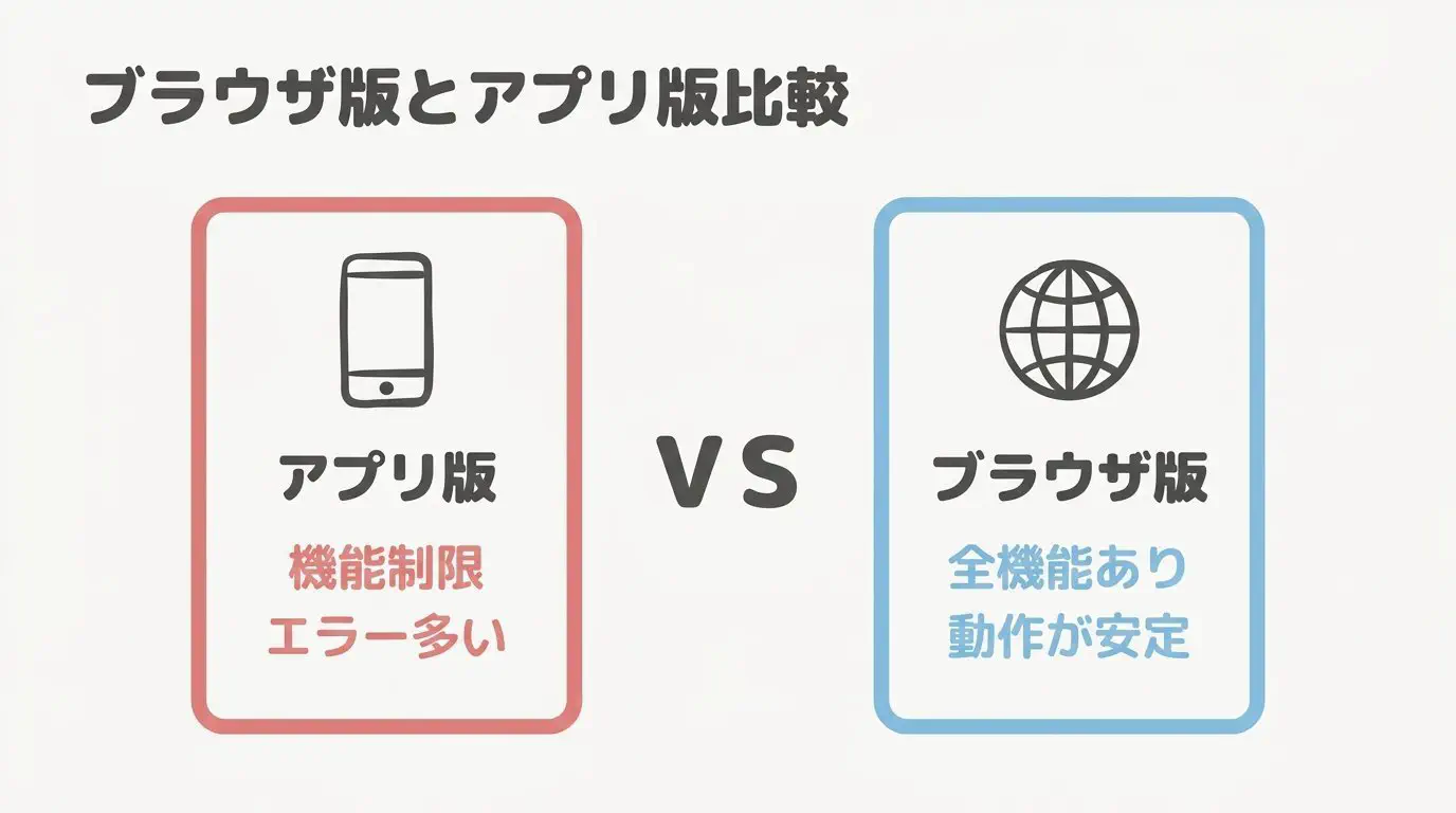 【比較】Webブラウザ版とアプリ版の機能・料金の違い