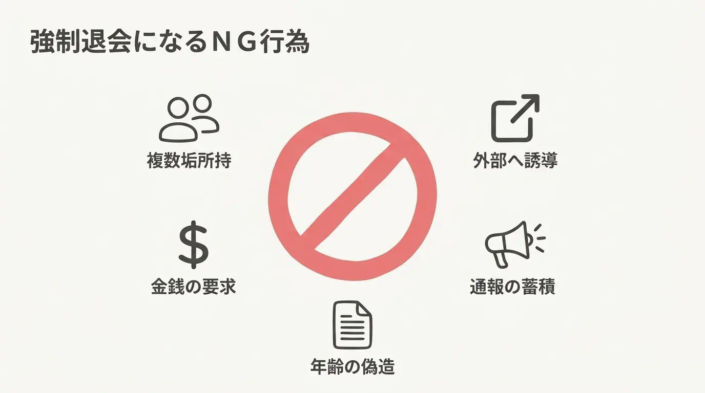 【一覧】利用停止・強制退会（アカウント凍結）に直結する5大NG行為
