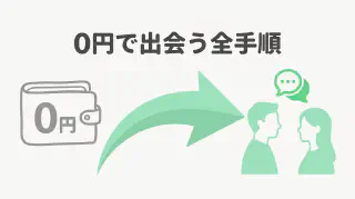 ハッピーメールのポイント稼ぐ方法は？無料140ptの集め方と無課金節約術