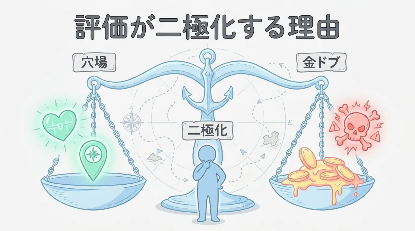 Jメールの評判が二極化する理由と累計1,000万人の老舗の実態
