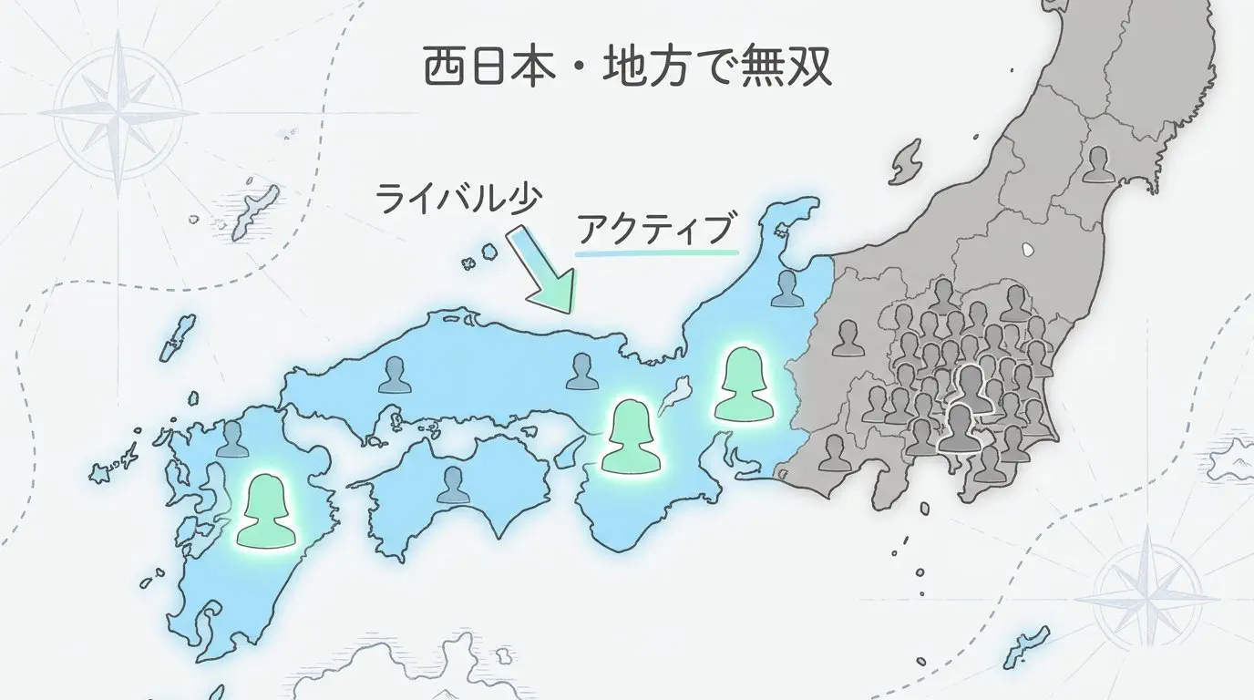 Jメールの福岡発祥アドバンテージと地方・西日本での強み
