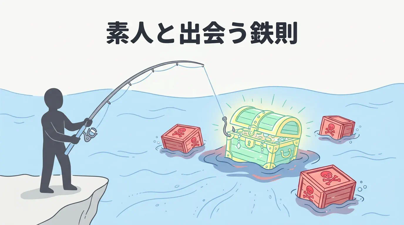 Jメールの評判は？口コミ・料金と本当に出会える安全攻略法【2026】