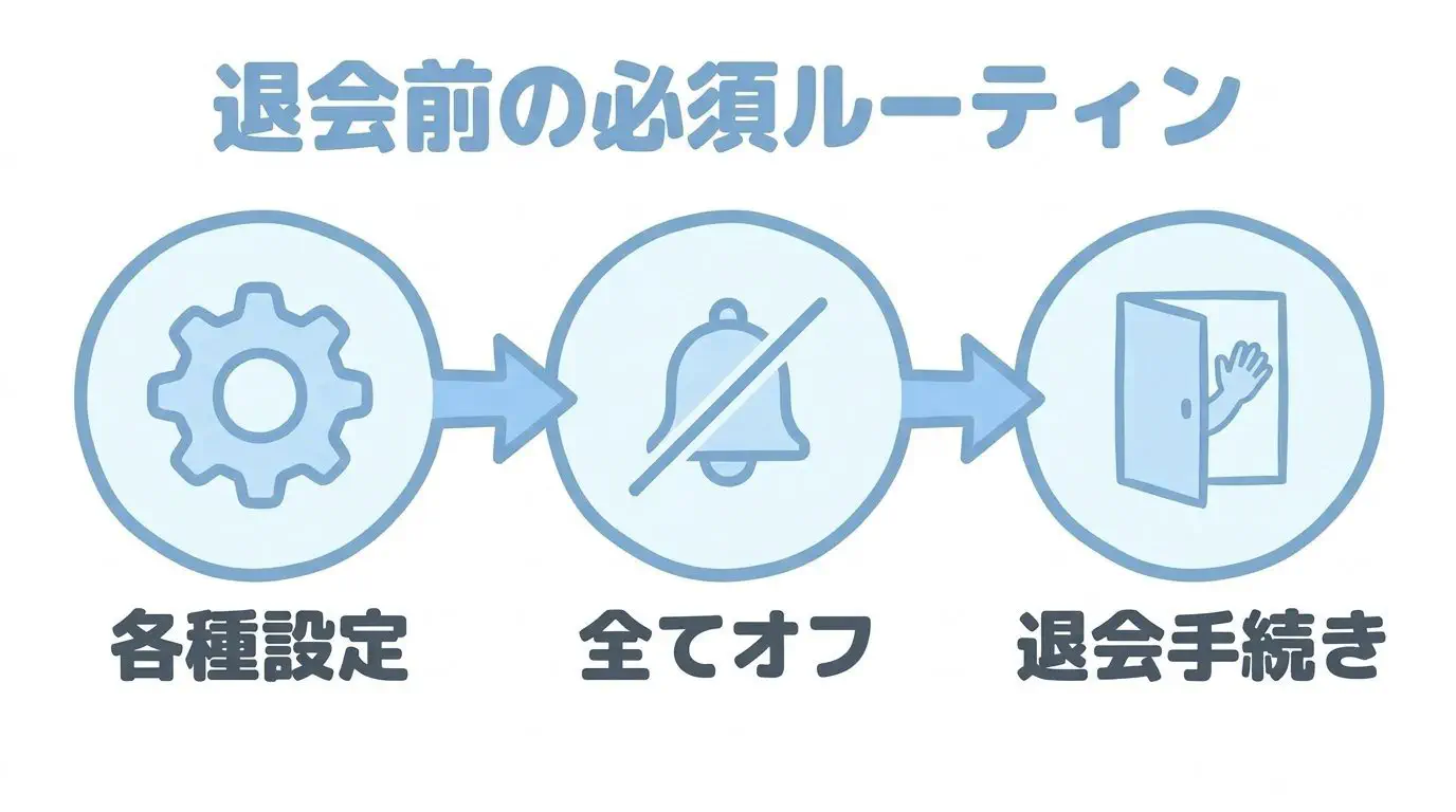会員DBとメール配信サーバーの非同期タイムラグの仕組み