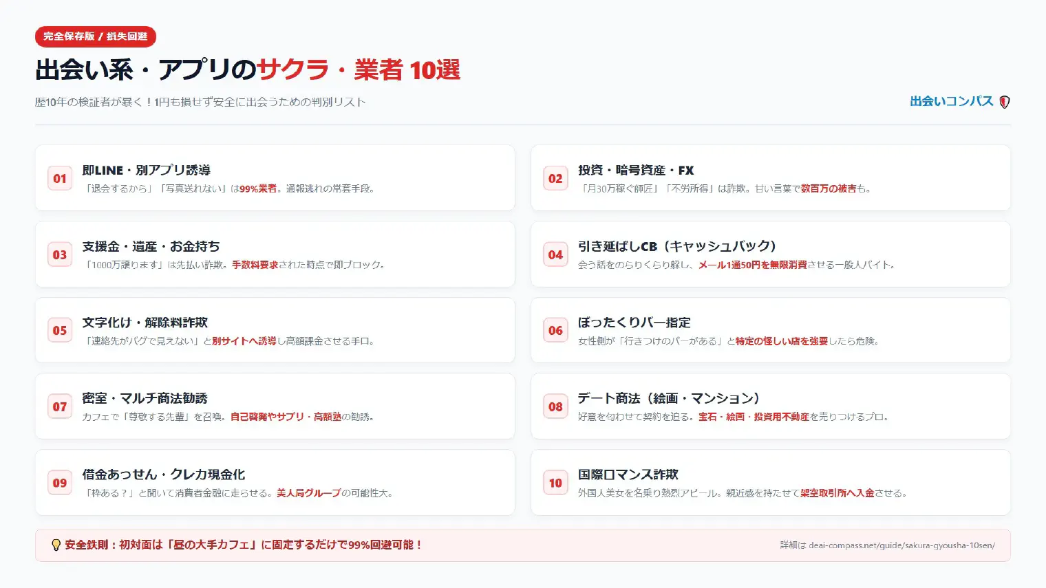 サクラ・業者の典型パターン10選一覧