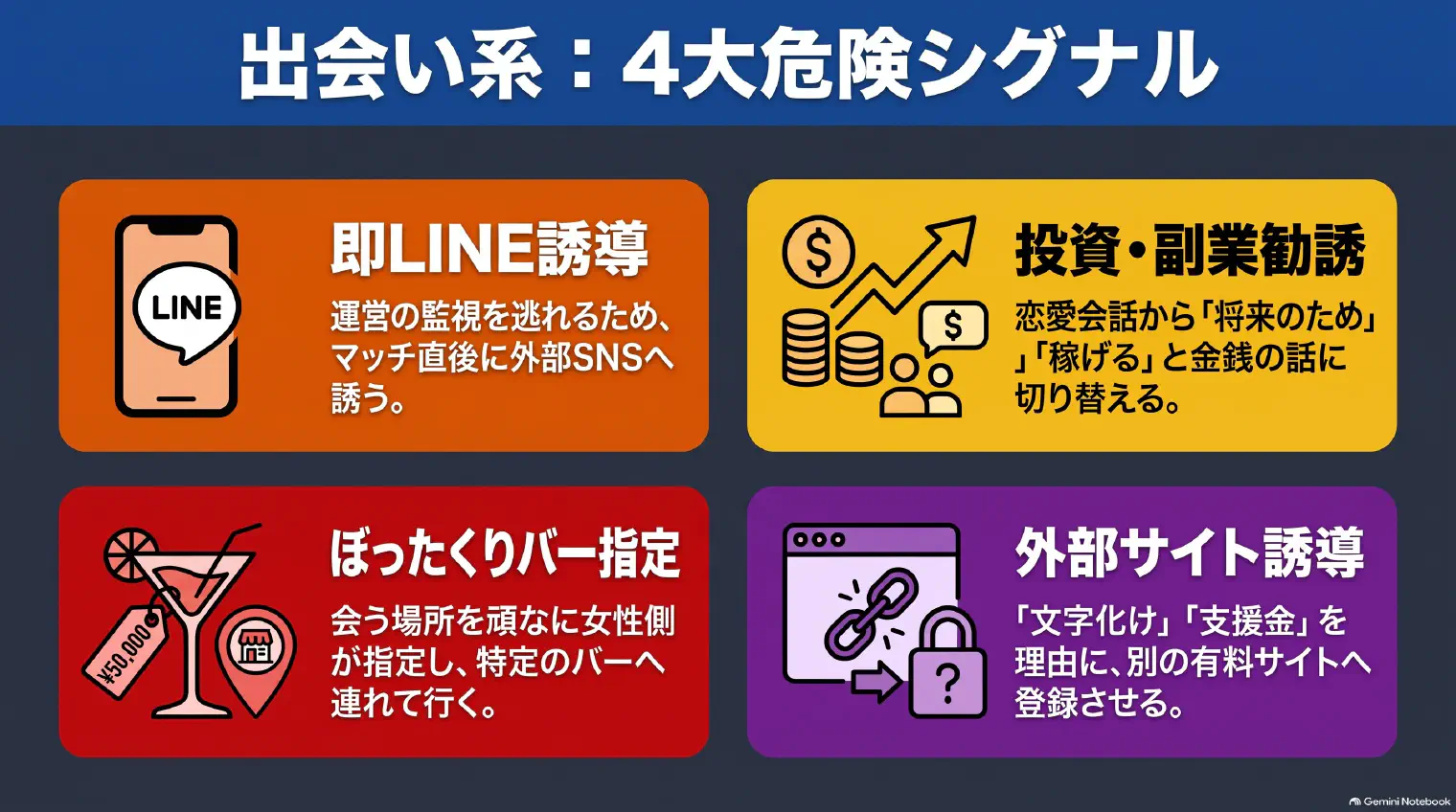 即ブロックすべき5大危険シグナル