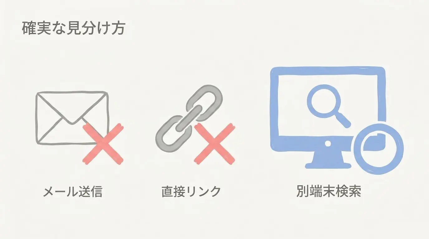 【図解】ワクワクメールでブロックされたか一発確認する3つの検証ステップ