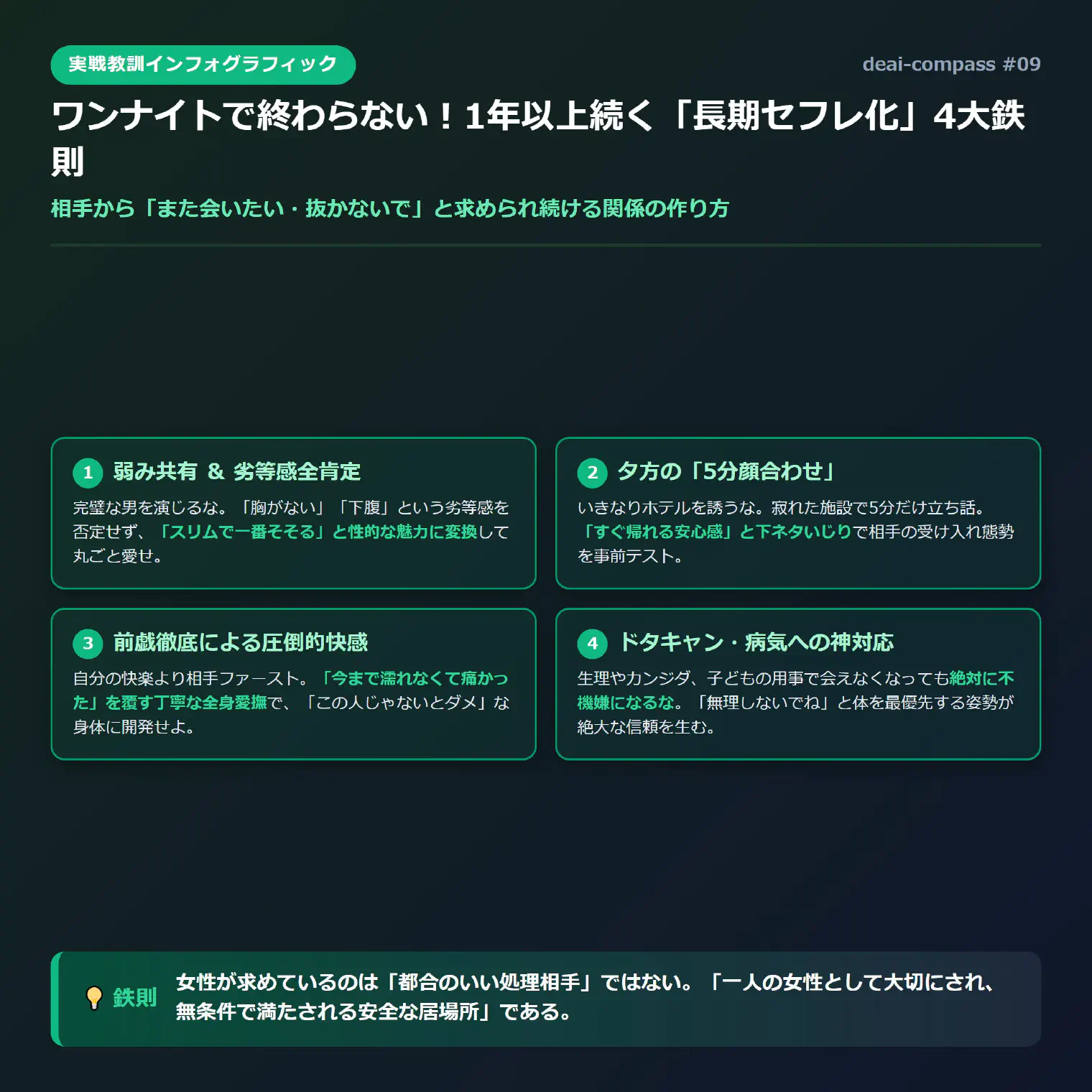 実戦教訓インフォグラフィック：ワンナイトで終わらない！1年以上続く「長期セフレ化」の4大鉄則