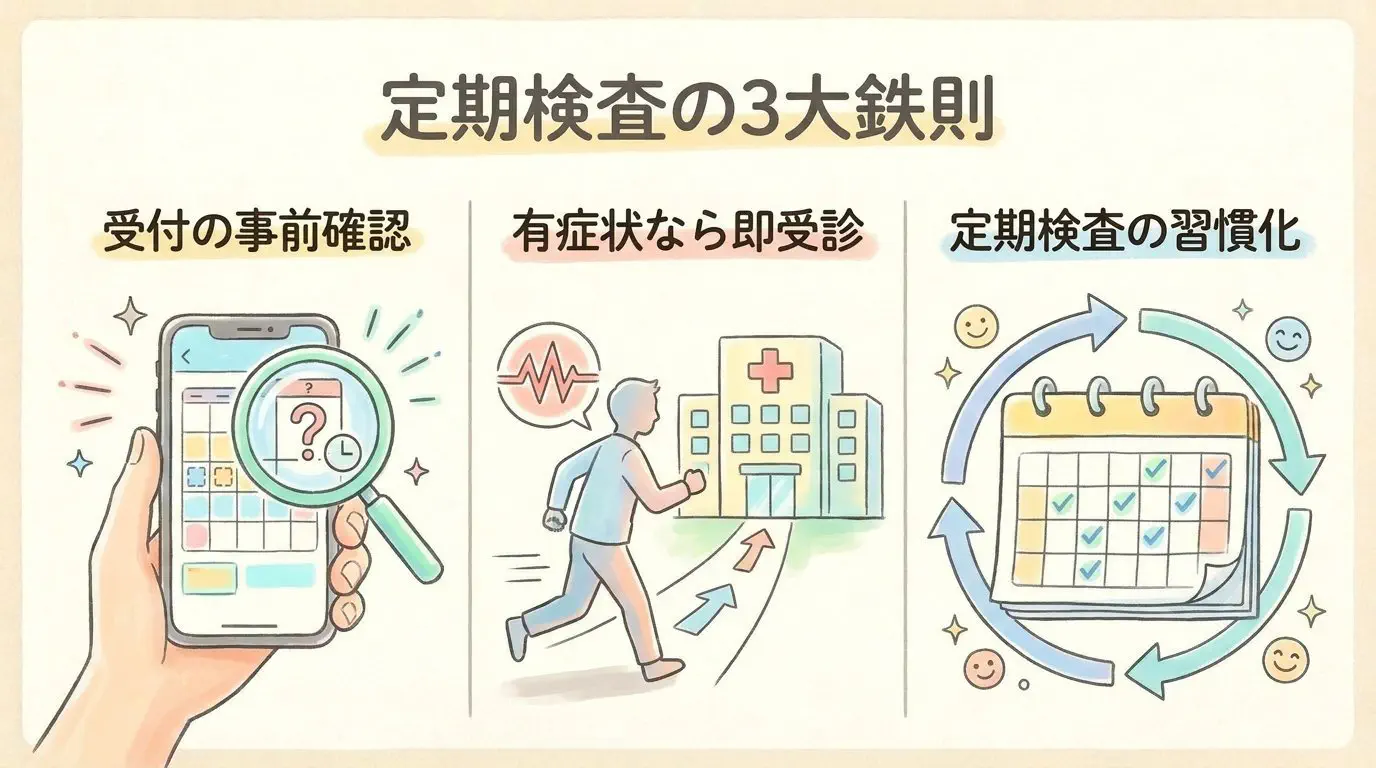 出会い系を安全に楽しむための定期検査3大鉄則インフォグラフィック